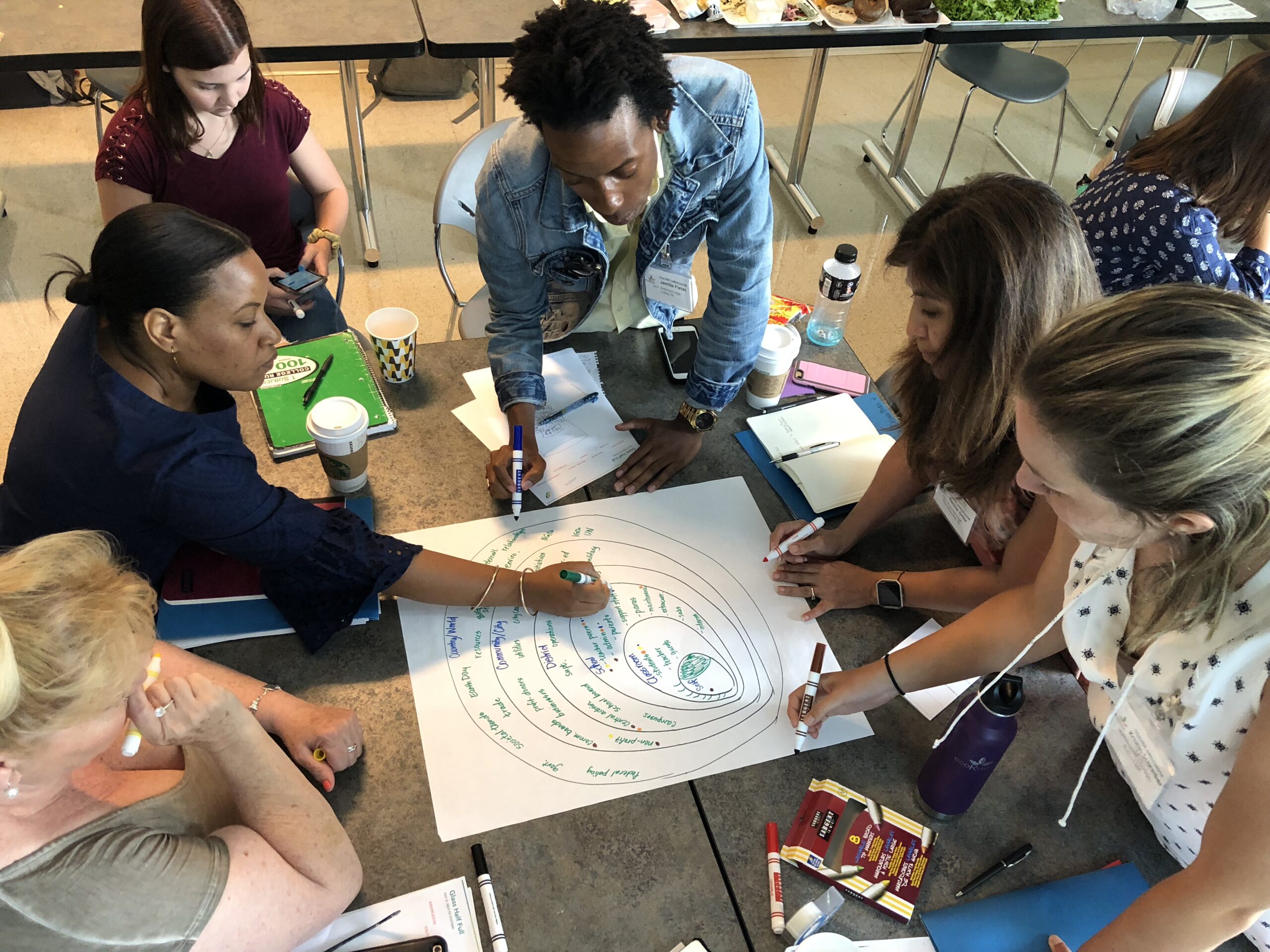 Announcing Gen:Thrive – Tools for Cultivating Climate Resilient Youth
